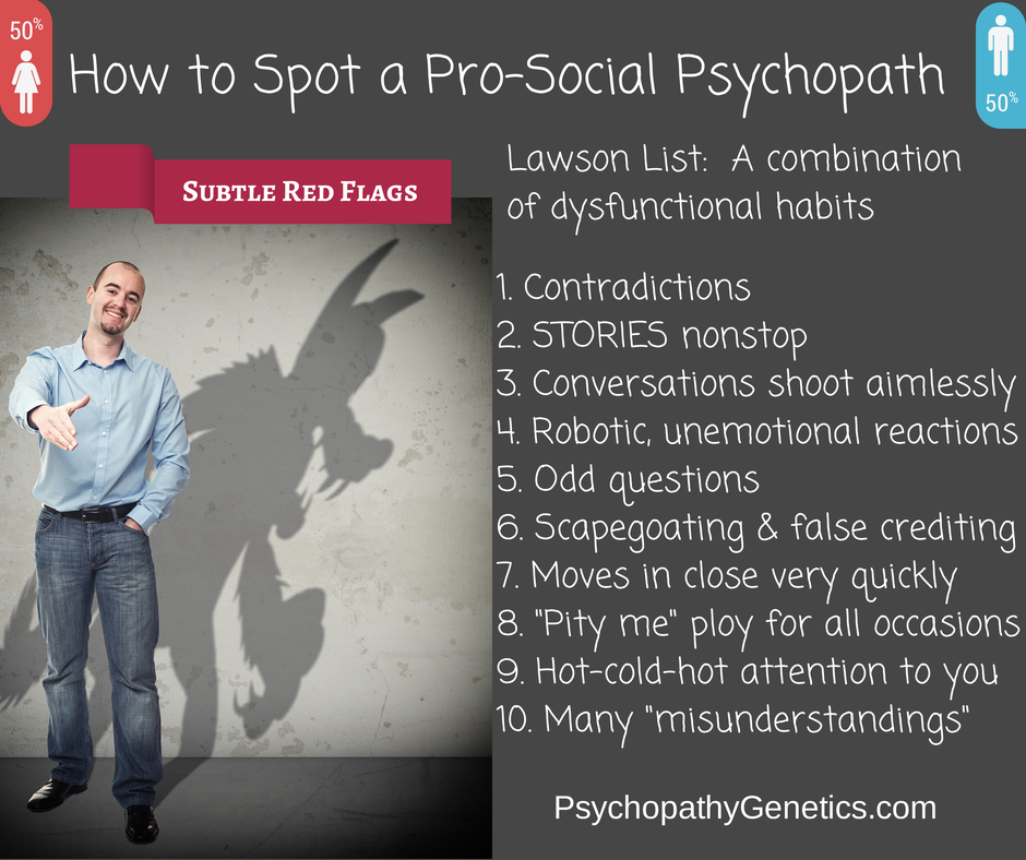 ProSocial Psychopath Picture